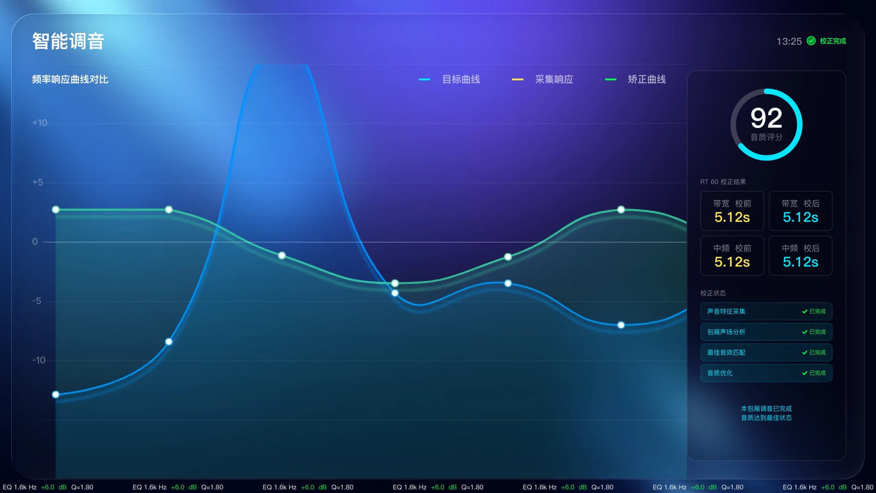 智能运维系统